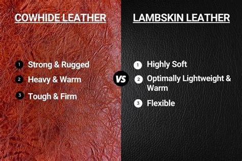 lambskin vs calfskin leather